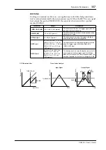 Preview for 337 page of Yamaha WC42260 Owner'S Manual