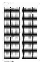 Preview for 356 page of Yamaha WC42260 Owner'S Manual