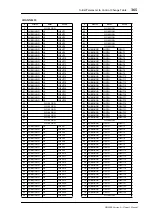 Preview for 365 page of Yamaha WC42260 Owner'S Manual