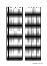 Preview for 367 page of Yamaha WC42260 Owner'S Manual