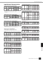 Preview for 63 page of Yamaha WK83840 Owner'S Manual