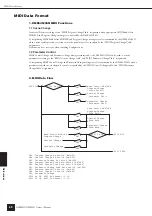 Preview for 68 page of Yamaha WK83840 Owner'S Manual