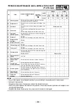 Preview for 31 page of Yamaha WOLVERINE YFM45FXV Supplementary Service Manual