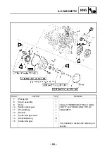 Preview for 57 page of Yamaha WOLVERINE YFM45FXV Supplementary Service Manual