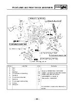 Preview for 93 page of Yamaha WOLVERINE YFM45FXV Supplementary Service Manual