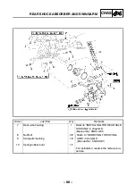 Preview for 95 page of Yamaha WOLVERINE YFM45FXV Supplementary Service Manual