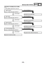 Preview for 105 page of Yamaha WOLVERINE YFM45FXV Supplementary Service Manual