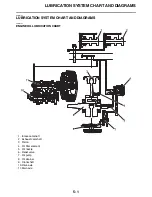 Preview for 202 page of Yamaha WR250F 2022 Owner'S Service Manual