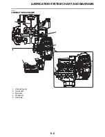 Preview for 203 page of Yamaha WR250F 2022 Owner'S Service Manual