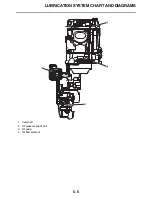 Preview for 206 page of Yamaha WR250F 2022 Owner'S Service Manual