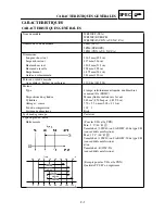 Preview for 94 page of Yamaha WR250F(P) Owner'S Service Manual