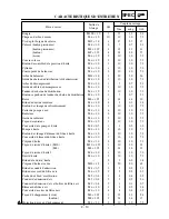 Preview for 103 page of Yamaha WR250F(P) Owner'S Service Manual