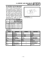 Preview for 129 page of Yamaha WR250F(P) Owner'S Service Manual