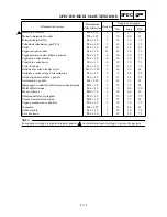 Preview for 140 page of Yamaha WR250F(P) Owner'S Service Manual