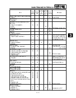 Preview for 161 page of Yamaha WR250F(P) Owner'S Service Manual