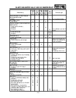 Preview for 167 page of Yamaha WR250F(P) Owner'S Service Manual