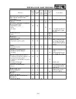 Preview for 170 page of Yamaha WR250F(P) Owner'S Service Manual