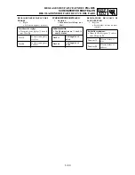 Preview for 269 page of Yamaha WR250F(P) Owner'S Service Manual