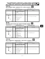 Preview for 271 page of Yamaha WR250F(P) Owner'S Service Manual