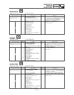 Preview for 277 page of Yamaha WR250F(P) Owner'S Service Manual