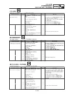 Preview for 329 page of Yamaha WR250F(P) Owner'S Service Manual