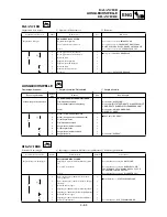 Preview for 397 page of Yamaha WR250F(P) Owner'S Service Manual