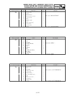 Preview for 415 page of Yamaha WR250F(P) Owner'S Service Manual