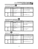 Preview for 427 page of Yamaha WR250F(P) Owner'S Service Manual