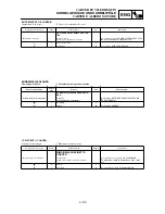 Preview for 449 page of Yamaha WR250F(P) Owner'S Service Manual