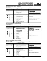 Preview for 493 page of Yamaha WR250F(P) Owner'S Service Manual