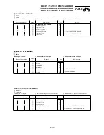 Preview for 497 page of Yamaha WR250F(P) Owner'S Service Manual