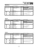 Preview for 565 page of Yamaha WR250F(P) Owner'S Service Manual