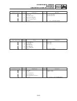 Preview for 593 page of Yamaha WR250F(P) Owner'S Service Manual