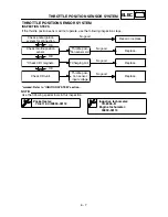 Preview for 622 page of Yamaha WR250F(P) Owner'S Service Manual