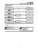 Preview for 634 page of Yamaha WR250F(P) Owner'S Service Manual