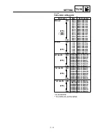 Preview for 656 page of Yamaha WR250F(P) Owner'S Service Manual