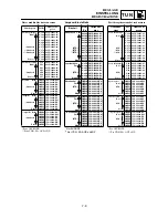 Preview for 657 page of Yamaha WR250F(P) Owner'S Service Manual