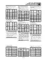 Preview for 683 page of Yamaha WR250F(P) Owner'S Service Manual