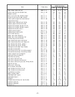 Preview for 33 page of Yamaha WR250F(R) Assembly Manual