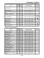 Preview for 34 page of Yamaha XT250X 2008 Service Manual