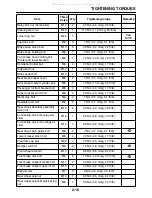 Preview for 35 page of Yamaha XT250X 2008 Service Manual