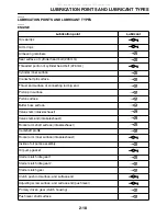 Preview for 37 page of Yamaha XT250X 2008 Service Manual