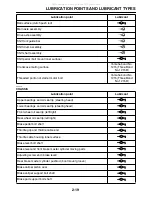 Preview for 38 page of Yamaha XT250X 2008 Service Manual