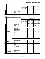 Preview for 57 page of Yamaha XT250X 2008 Service Manual