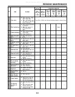 Preview for 58 page of Yamaha XT250X 2008 Service Manual