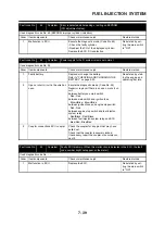 Preview for 323 page of Yamaha XT660Z 2008 Service Manual