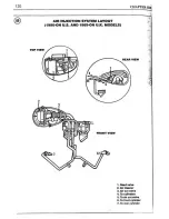 Preview for 120 page of Yamaha XV 535 DX Virago Service Manual