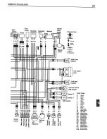 Preview for 205 page of Yamaha XV 535 DX Virago Service Manual