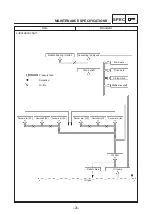 Preview for 11 page of Yamaha XVS1100 2000 Supplementary Service Manual