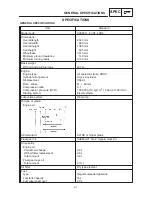 Preview for 21 page of Yamaha XVS6501997 Service Manual